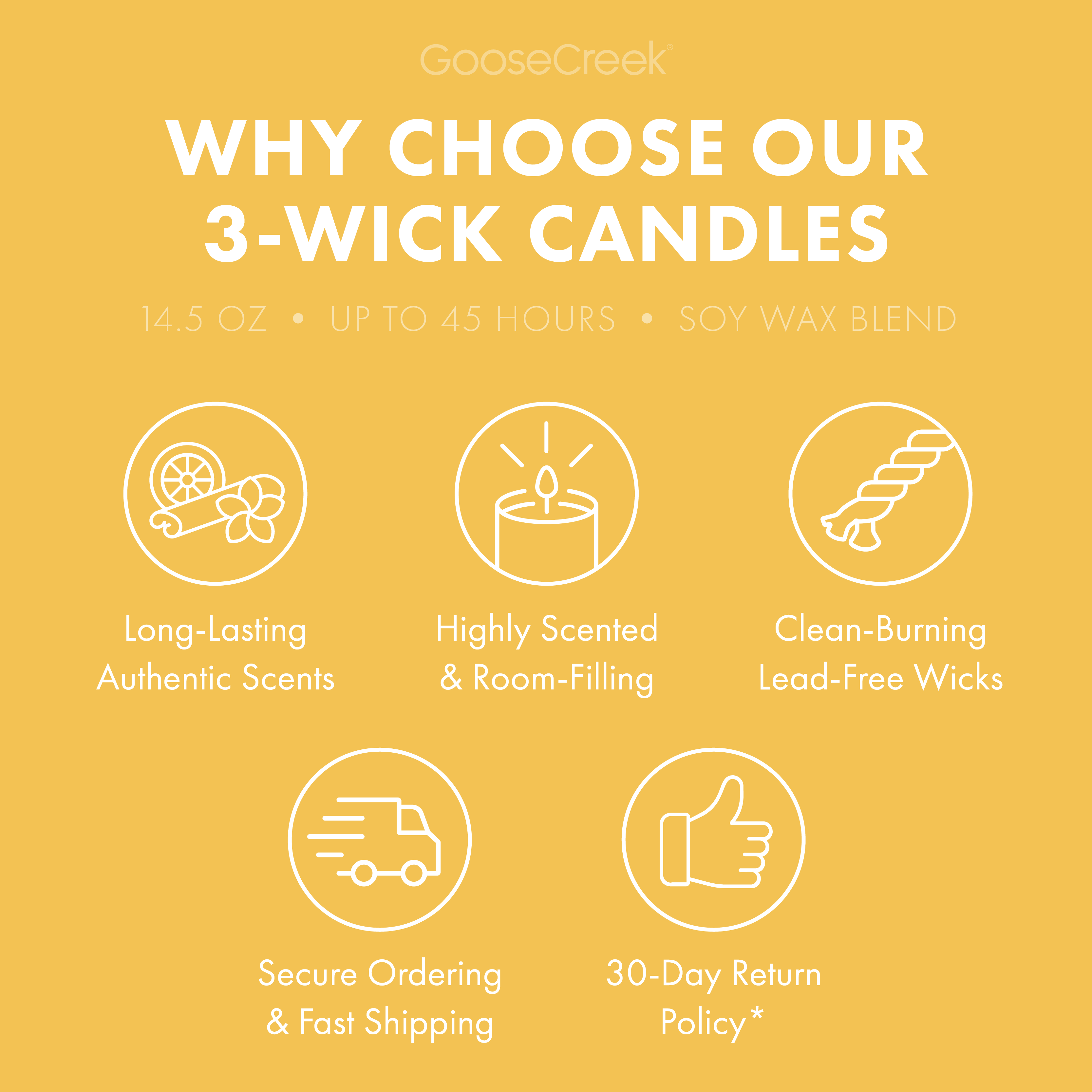 Backroad Blooms 3-Wick Candle